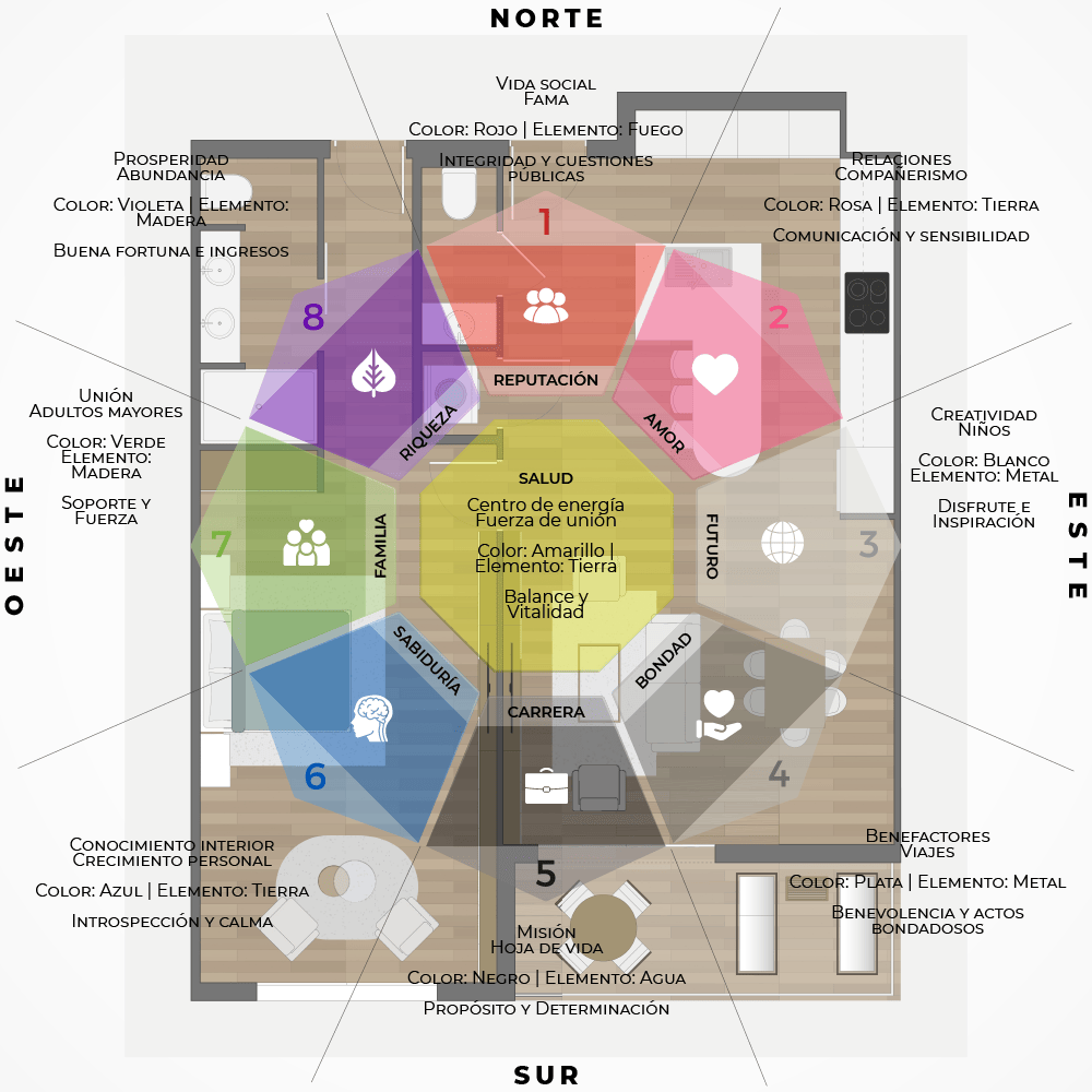Bagua Map with floor plan v2-01